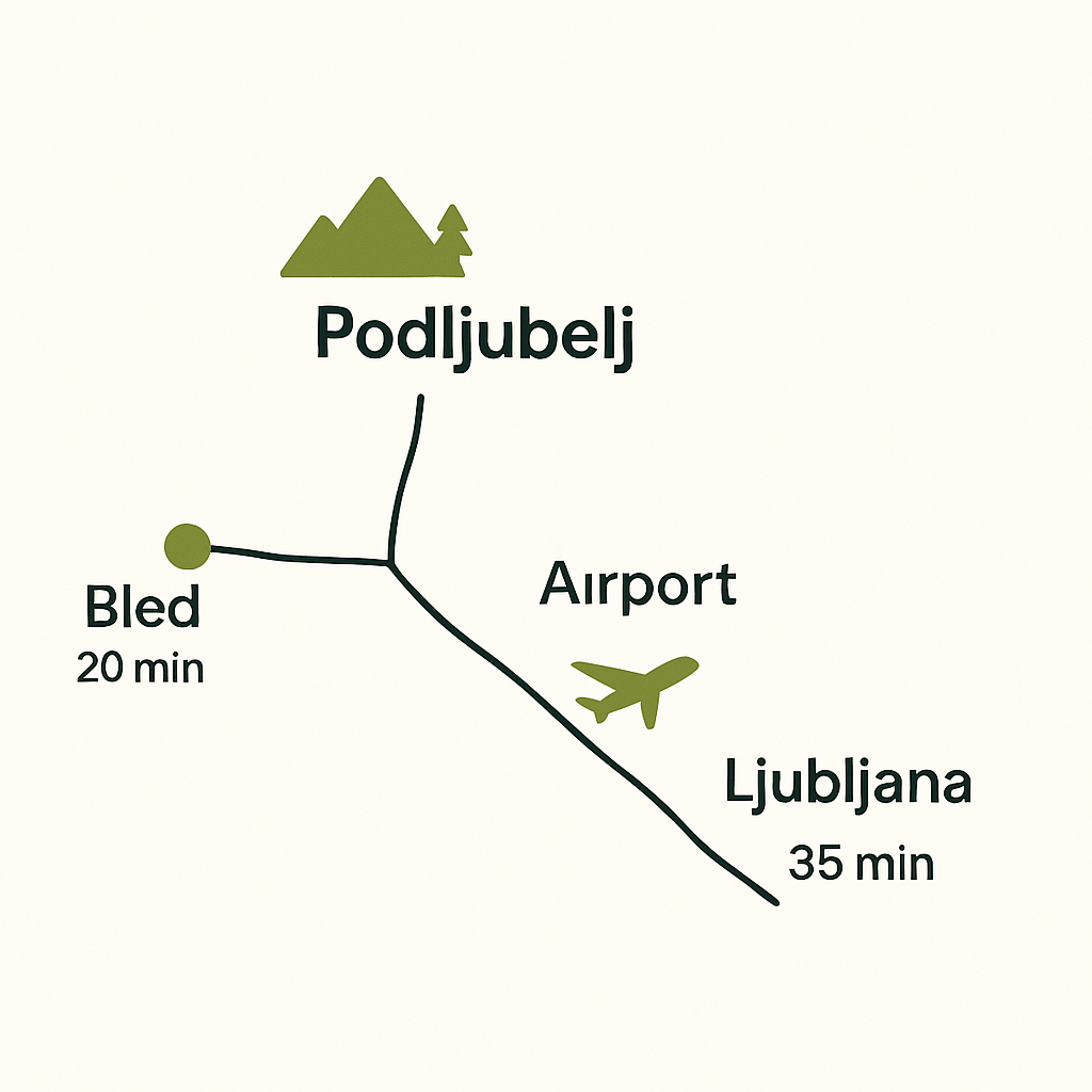 Podljubelj location